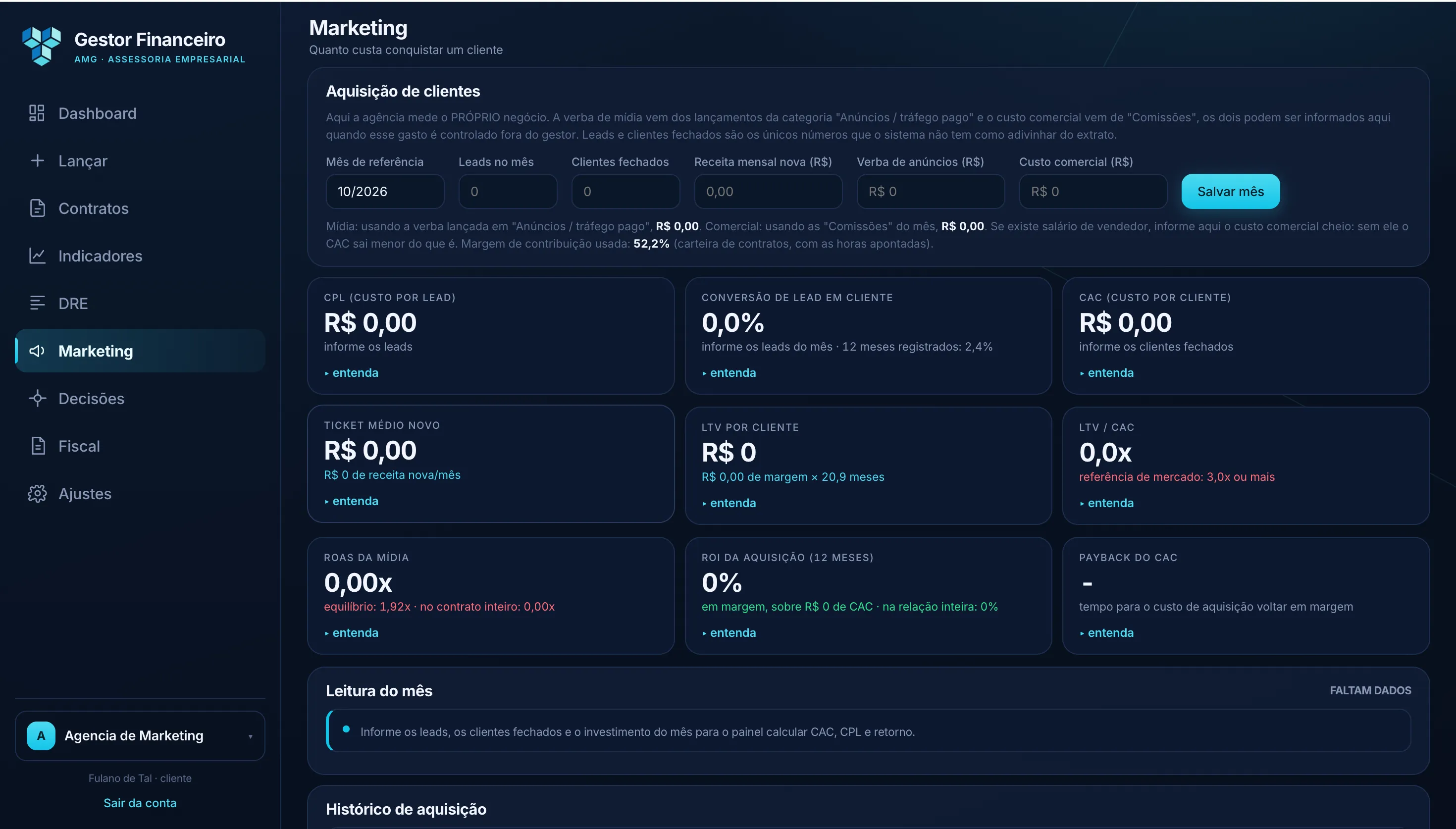 Tela Marketing do Gestor Financeiro AMG: quanto custa conquistar um cliente (dados de demonstração)